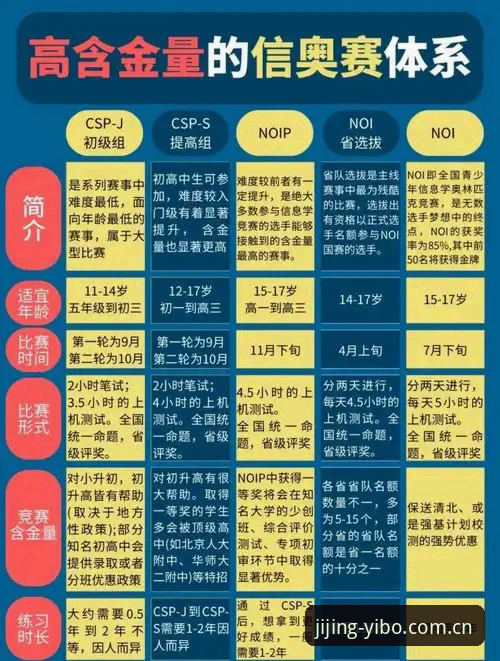 掌握亿博体育平台观赛体验的实用指南：从入口选择到赛事分析全解析